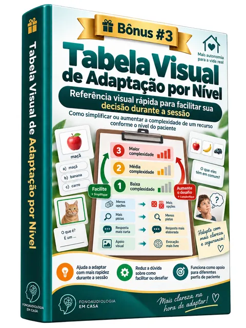 Bônus #3: Tabela Visual de Adaptação por Nível